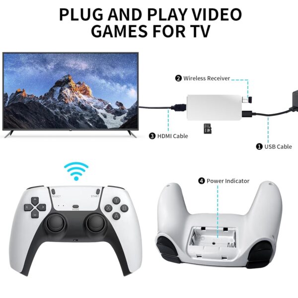New 2025),Wireless for TV HDMI Output Retro Gaming Plug & Play Video Game with 23 Emulators 4K HD - Image 5